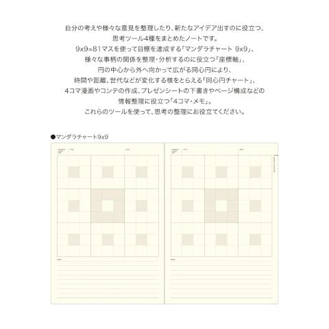 Think - Laconic Style Planner