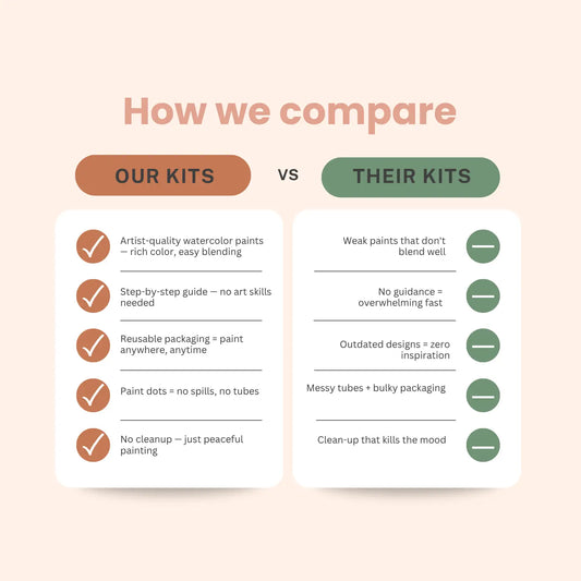 All-in-one Large Watercolor Kit -- Butterflies