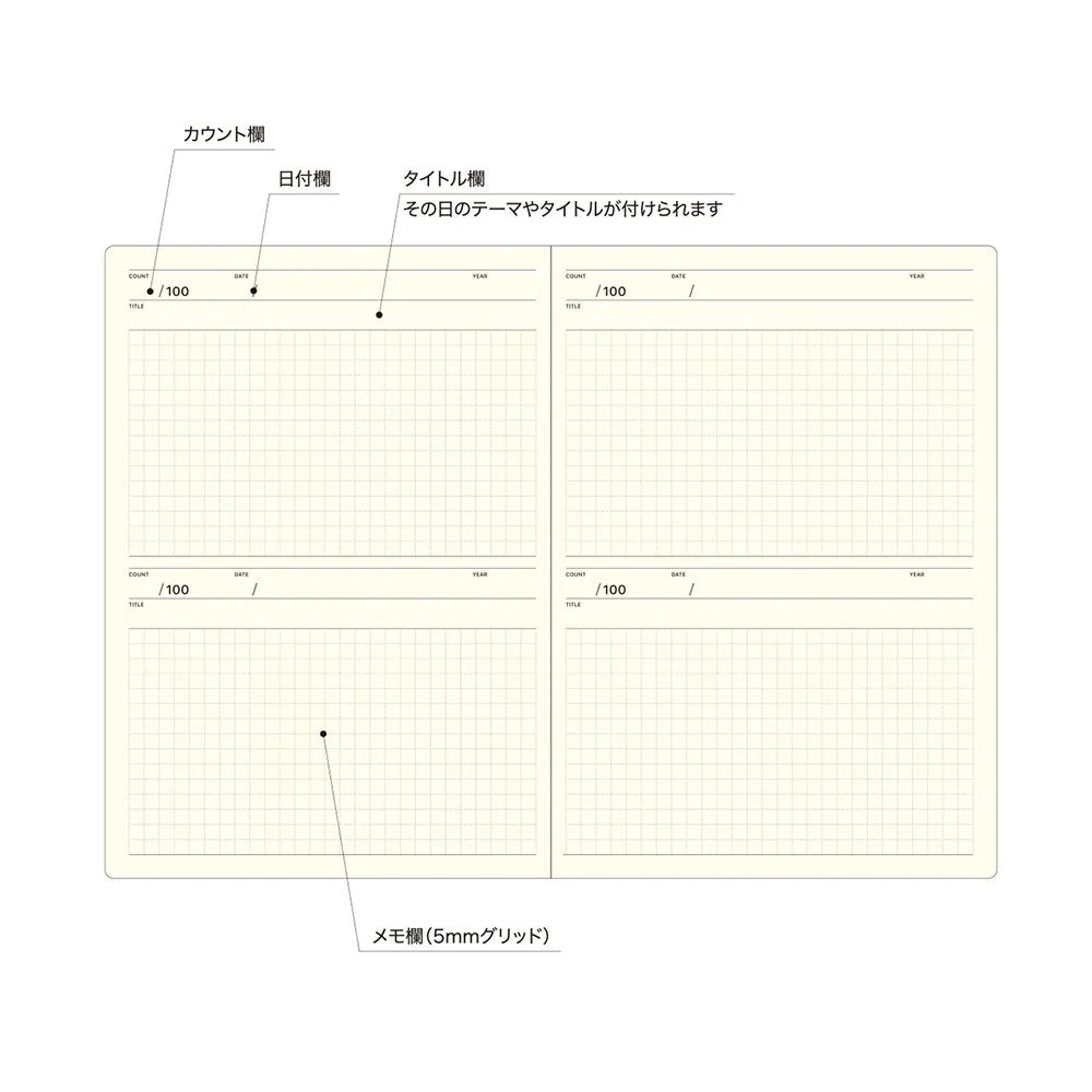 100 Days - Laconic Style Planner
