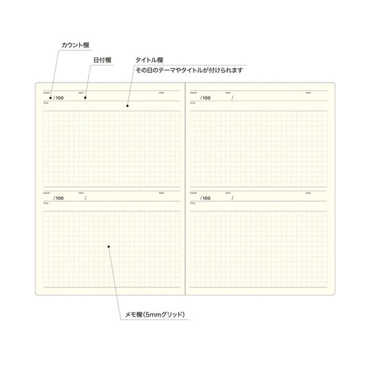 100 Days - Laconic Style Planner