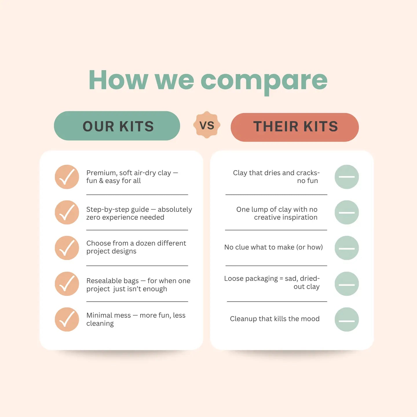 DIY Clay Trinket Dish Kit